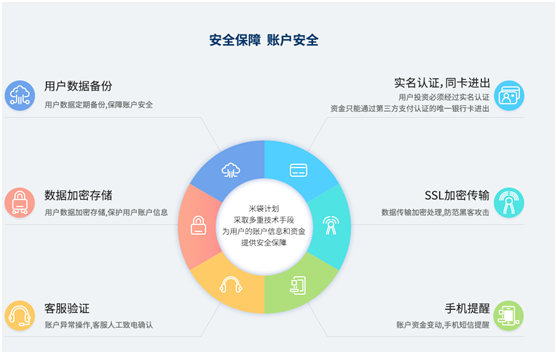 物联网技术如何在主题乐园中应用【亚博】(图2) 亚博平台