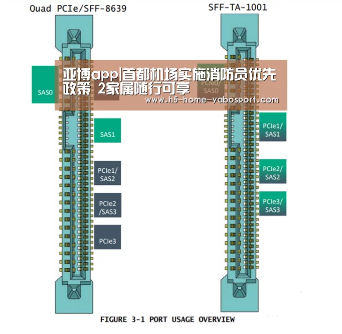 亚博app|首都机场实施消防员优先政策 2家属随行可享